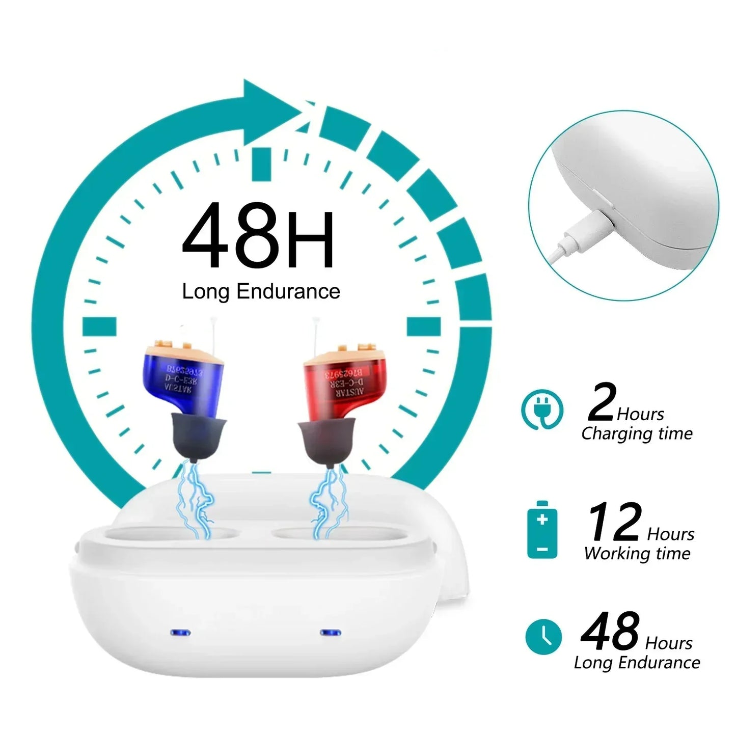 HeaSouls™ CIC Hearing Aids (1x Pair) Left & Right